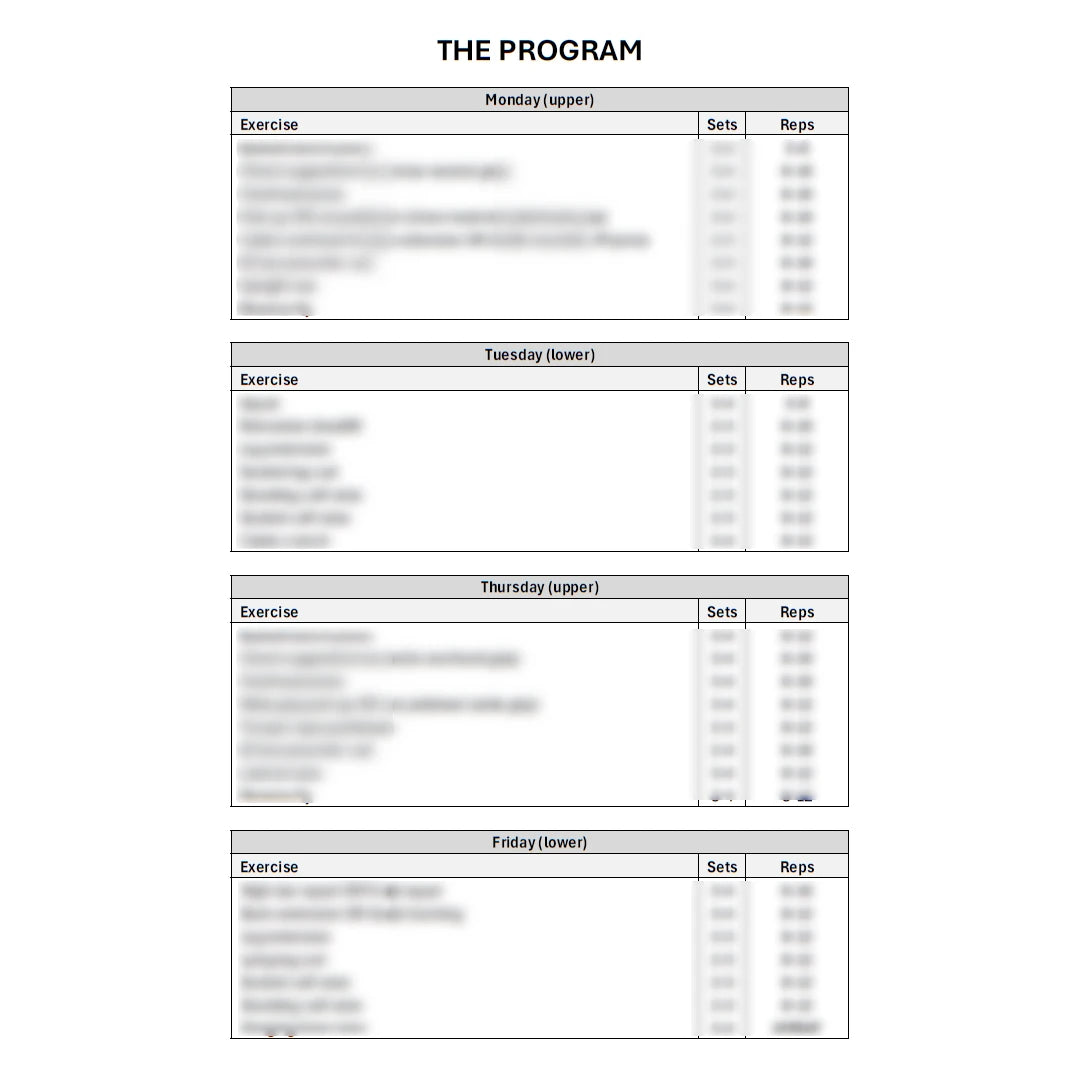 The Hypertrophy Blueprint